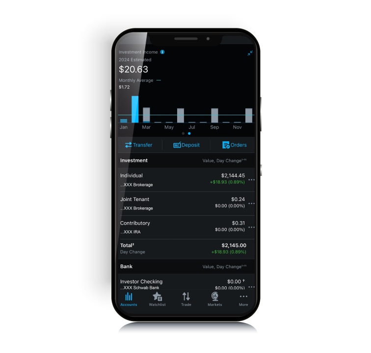 Schwab Mobile App Charles Schwab
